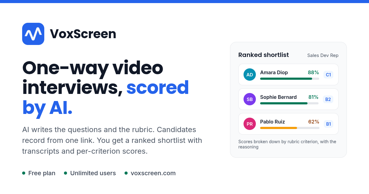 VoxScreen screenshot